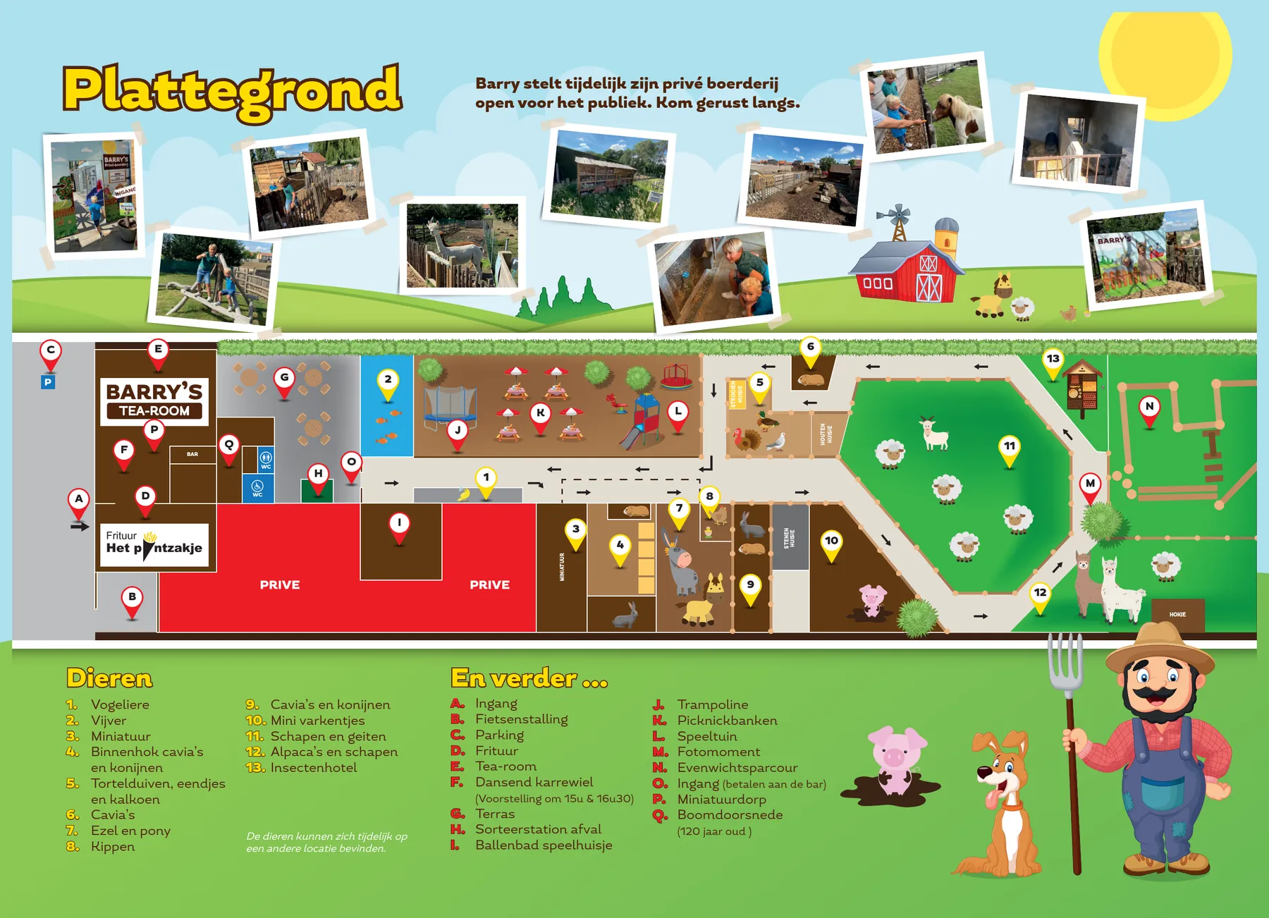 Plattegrond van de boerderij
