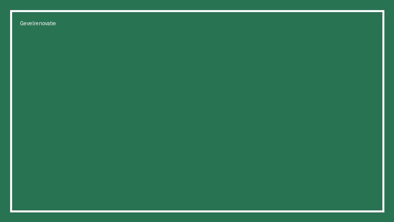 Gevelrenovatie